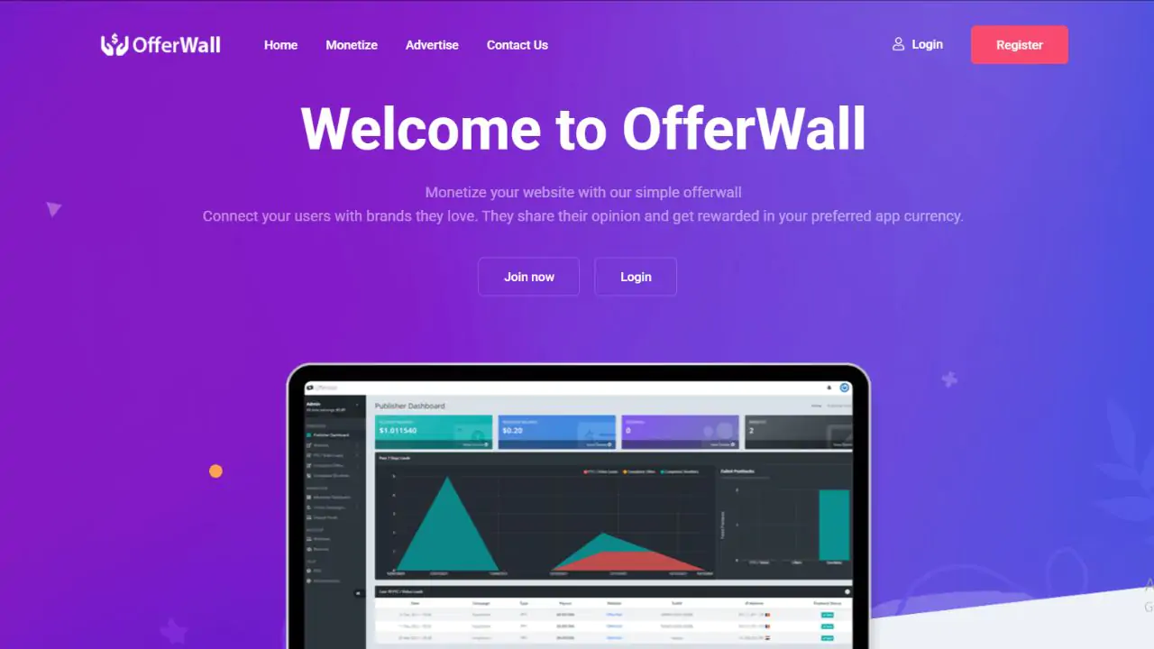 OfferWall Script - Ultimate Offerwall System!